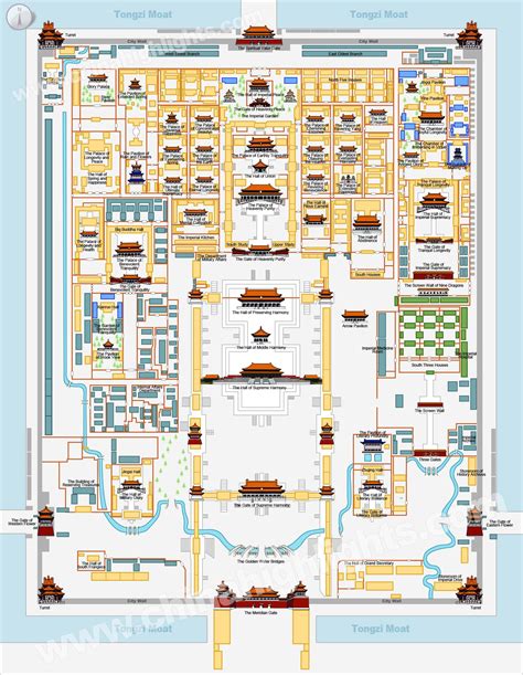 chinese palace layout|forbidden city layout.